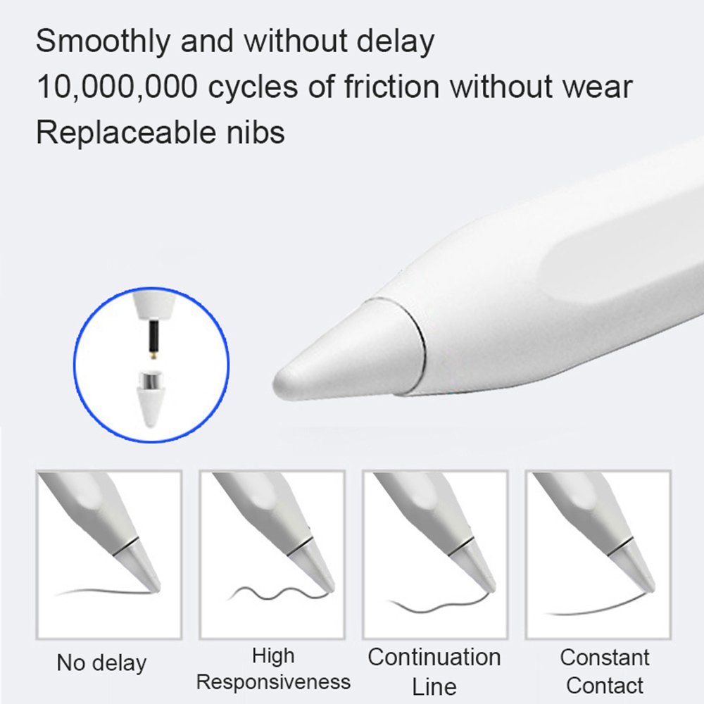 Universal Stylus Pen For Andro - огляд і ціна Touchscreen Glove Capacitive